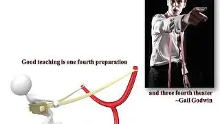 Teacher & Teaching Quotes