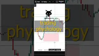 Trade Psychology During the Trade | Master Your Mindset in Forex & Gold