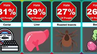 Comparison : What's The Most Hated Foods?! 🌭🤢🤮