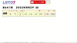 予想数字 第641回 LOTO7 ロト7 2025年8月29日 (金) HiromiTV