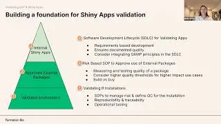 Emily Yates - Code that Cures: Validating GxP-Compliant R Shiny Apps for Clinical Decisions