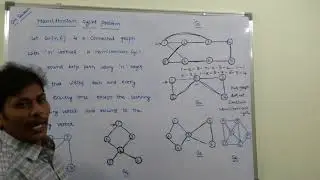 PART-1 INTRODUCTION TO HAMILTONIAN CYCLE PROBLEM IN BACKTRACKING
