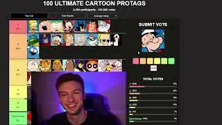 TOP 100 CARTOON CHARACTERS TIER LIST