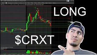DAY TRADING $CRXT