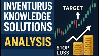 Inventurus Knowledge Solutions | IKS Share | Right time to BUY? | Alpha Trail