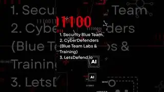 Best 3 excellent websites to master Blue Team (cyber defence) #cybersecuritytraining #ethicalhacker