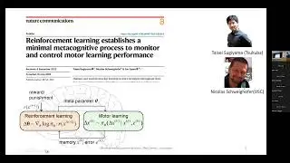 Izawa &ldquo;Meta-learning Structures a Minimal Meta-Cognitive Architecture for Implicit Motor Adaptation&rdquo;