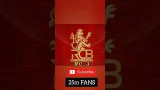 Top 10 Most popular ipl team. #rcb #ipl #shorts #cricket
