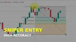 Deriv Tutorial: This Analysis Tool Is Accurate Most of the Time | Fibonacci Price Action Strategy