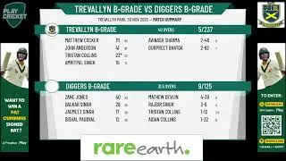 Trevallyn B-Grade v Diggers B-Grade