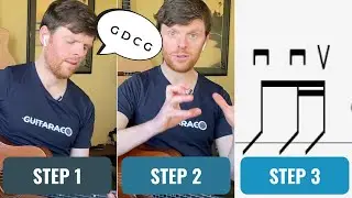 Complete Mess Tutorial - 5SOS 5 Seconds of Summer | TAB plus Chords