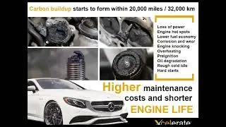 Xcelerate Fuel Tabs Overview