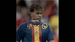 Predicting Barcelona's UCL League Phase🔥