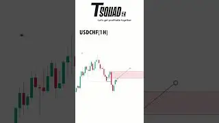 Simple sell entry straight from supply zone
