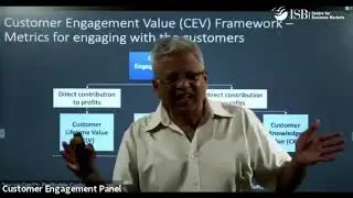 Masterclass on Customer Engagement