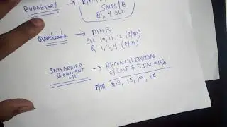 COST FM CA IPCC OLD COURSE PART 1||IMPORTANT QUESTION FOR NOV 18 EXAM ||