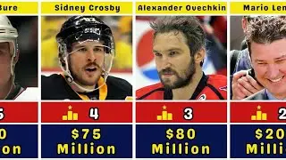 Richest Hockey Players In The World | Comparison