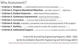 Why Assessment of Student Learning Outcomes
