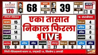 BMC Election Result LIVE | एका तासात निकाल फिरला | Maharashtra Election Result | Thackeray Vs Shinde