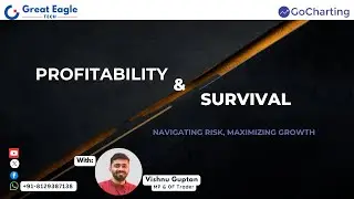 Profitability & Survival In Options Trading using MarketProfile & Orderflow