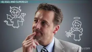 Freud's Preconscious Mind  Theory, Overview