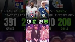 Alexander Lacazette vs Jamie Vardy Club goals+assist😱☠️👑 #lacazette #vardy #club #france #england