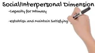 9 Dimensions of Wellness Video