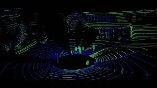 Hesai Tech LiDAR Panda XT16 : XT32 NUVEM DE PONTOS