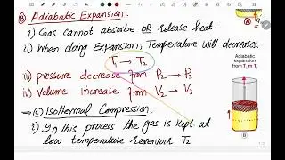 11th Physics | 8.8 Carnot's Engine| NBF
