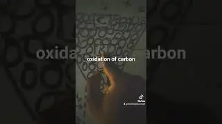 Carbon monoxide emission: the reactions that take place in a Charcoal heater.