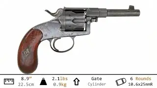 C&Rsenal War Were Declared! Mk. 06B* #guns #oldguns