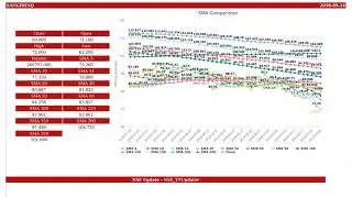 Sanghi Industries, NSE ID - SANGHIIND, BSE ID - 526521  Dt. 2018-09-24
