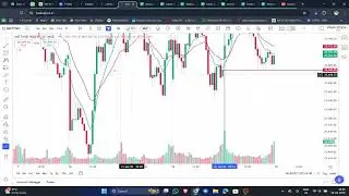 PART -2 NEW STRATEGY FOR 15 MIN TME  ( MARKET BACKTEST) 16-01-2026  |  1 H HOLD RULE