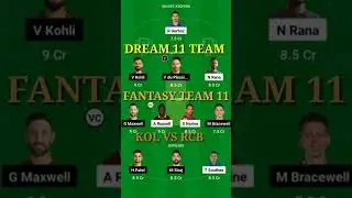 IPL 2023 KOL VS RCB FANTASY TEAM|| KOL VS RCB||FREE FANTASY TEAM||BEST PICK|| #shorts #cricket