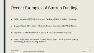 Pakistan's Tech Startups Ecosystem