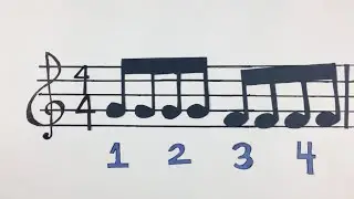 How to Read Music - Episode 3: Reading Rhythm