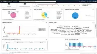Improve Troubleshooting with Oracle Enterprise Manager Data & OCI Logging Analytics