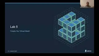 Demo (10.29.20): Multi-cluster Kubernetes and Service Mesh Patterns