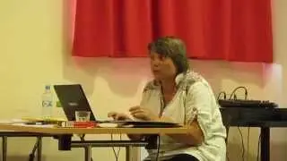How Can Internet, VKontakte & Facebook Help to Learn English? part-6