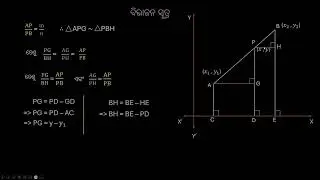 Midpoint formula [Odia] | Coordinate geometry | Class 10 | Mathematics | Khan Academy