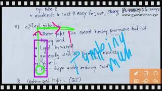 Types of pipes | Water supply system | Environmental engineering | Civil Engineering | Mohan Dangi