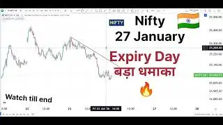 Nifty Analysis | 27 January 2026
