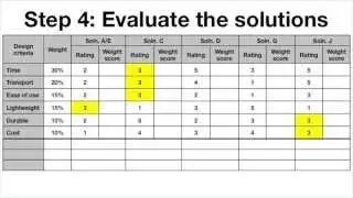 Engineering Decision Making 7: Running Scoring Matrices