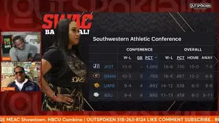 Week 7 SWAC Women&rsquo;s Basketball Recap