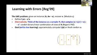 On White-Box Learning and Public-Key Encryption