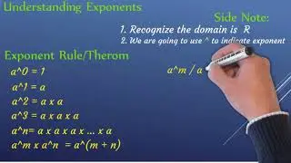 ሒሳብ በአማርኛ Maths Understanding Exponents