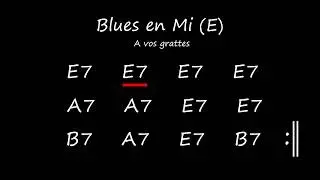 Blues Mi (E) Backing track