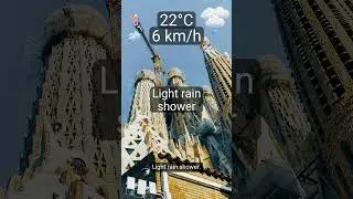 Quick forecast Barcelona: Light rain shower, UV 2, rain 0.4 mm