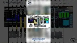 RF modules