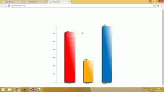 D3JS Interactive Bar Chart - Part 4 (3d Bar charts with D3.js)